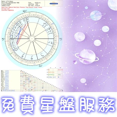 生日命盤|免費個人星盤 